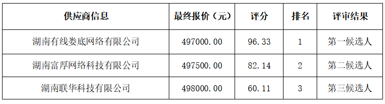 889bd5fd-d2db-4078-9ca9-3037ffba3dbc.png 889bd5fd-d2db-4078-9ca9-3037ffba3dbc.png