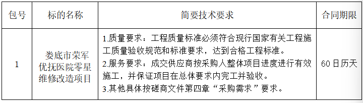 ef184dc8-c97b-4e58-890e-f04cd96ec89e.png ef184dc8-c97b-4e58-890e-f04cd96ec89e.png